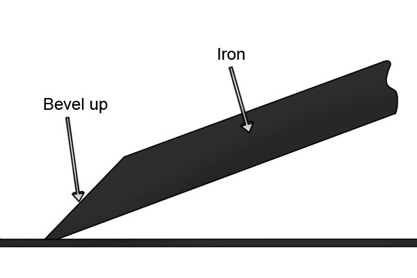 Bevel up hand plane iron