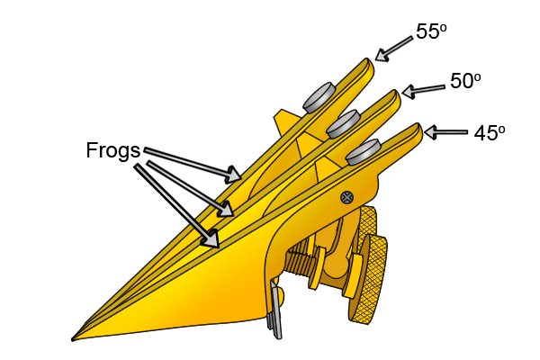 The frog determines the pitch in metal bench planes