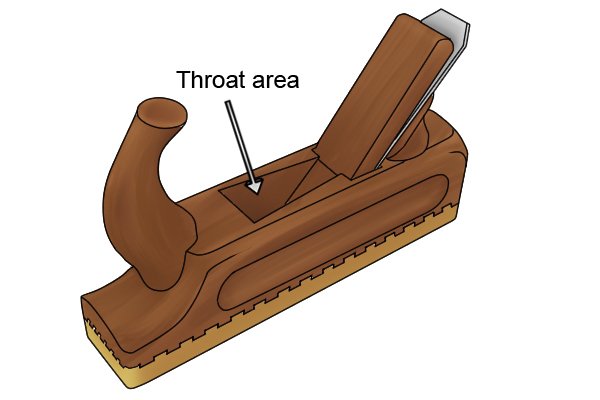 Throat of a wooden scrub plane