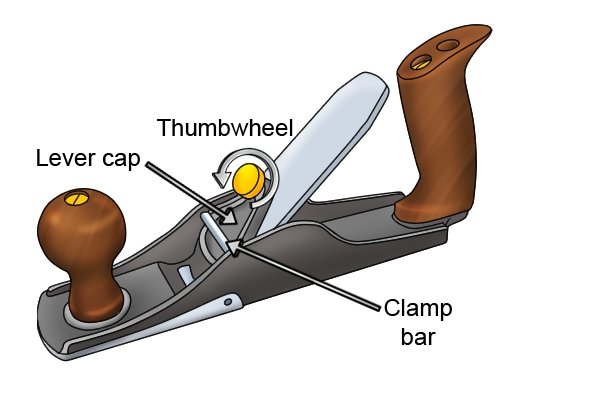 Loosening lever cap knob of a scrub plane