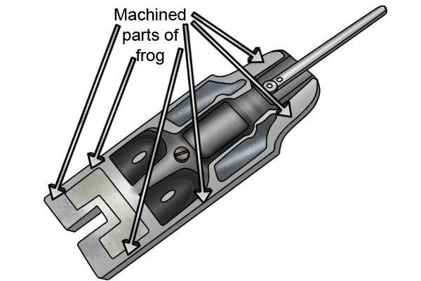 The machined parts of a bench plane frog