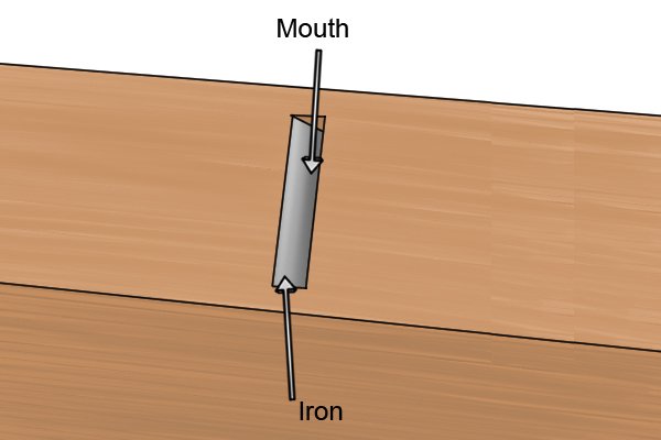 Mouth and iron of wooden bench plane