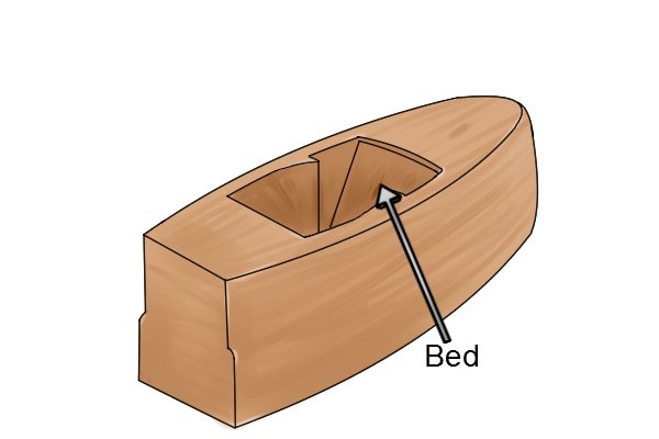 Bed or frog area of a wooden bench plane