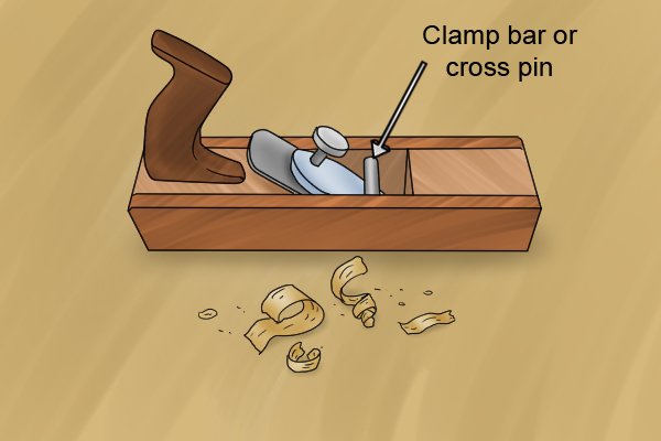 Clamp bar or cross pin of a wooden bench plane