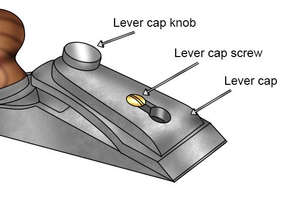 Lever cap fittings of a metal chisel plane; woodworking hand planes
