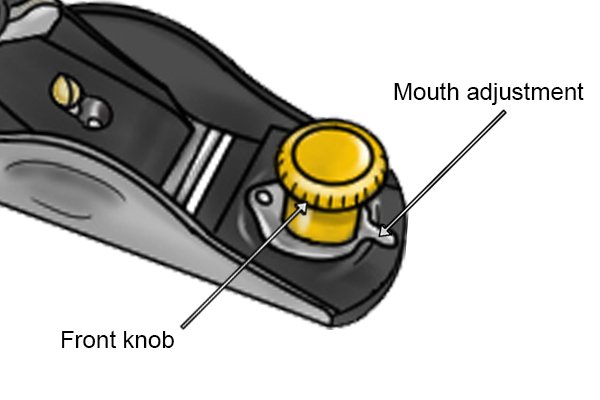 Front knob and mouth adjustment lever of a block plane