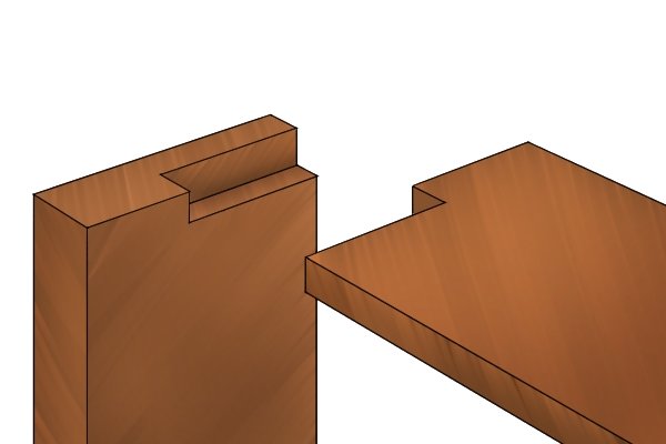 Wood Joints Guide