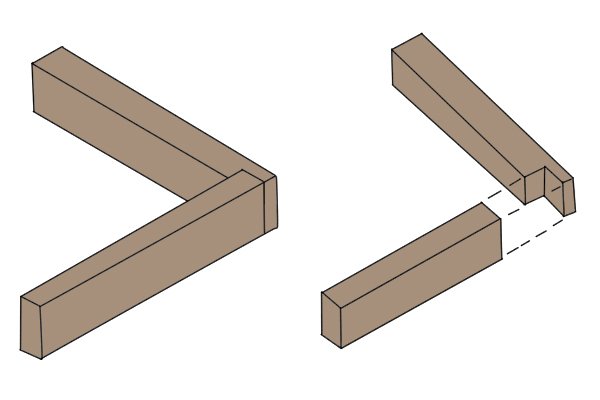 wood-bench-plans-simple-wood-joints-by-hand