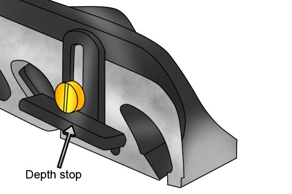 what-is-a-rebate-or-rabbet-plane-wonkee-donkee-tools