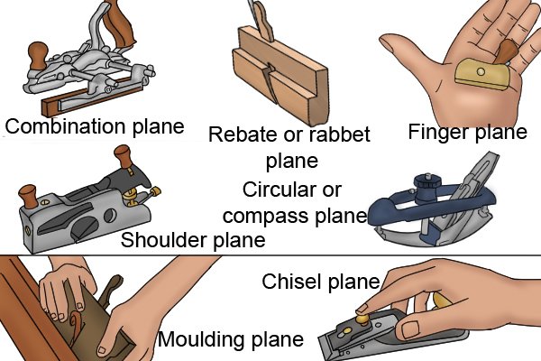 A selection of specialised hand planes