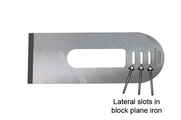 Lateral slots in block plane iron for depth adjustment
