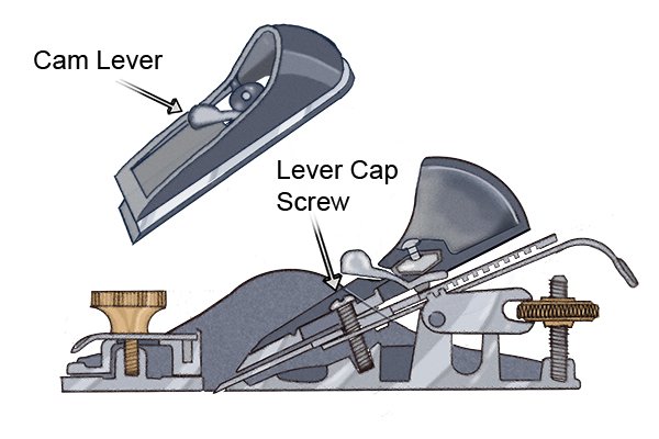 Lever cap store hand plane
