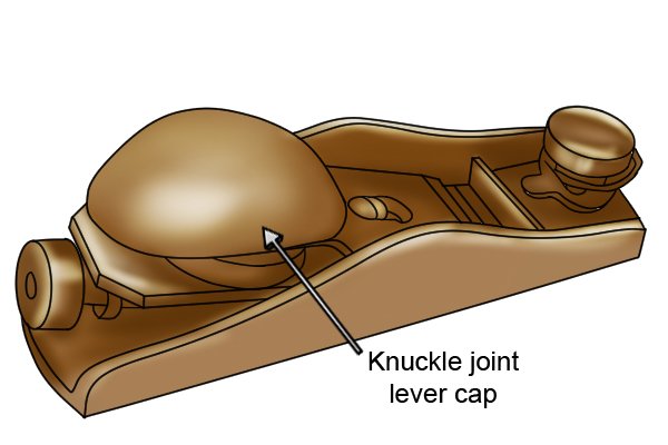 Knuckle joint lever cap on block plane