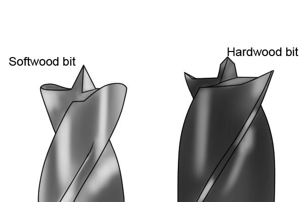 Image showing the difference between the two types of brad point bit intended for hardwood and softwood
