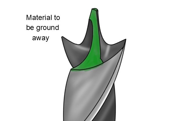 Diagram showing which material needs to be removed to finish grinding your brad point bit