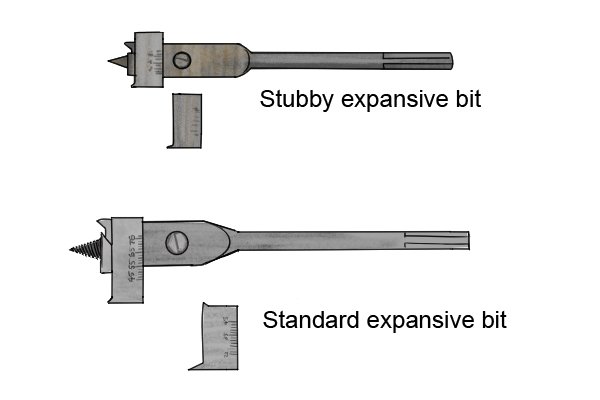 Image showing a stubby expansive bit compared to a standard expansive bit to illustrate the difference in the length of shank