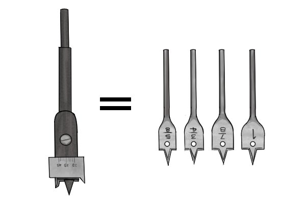 Image to show that owning an expansive bit can be as good as owning a set of other drill bits