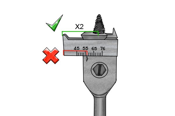 Image to illustrate that the number on the adjustable cutter of an expansive bit indicates the width of the bore hole rather than the distance between the guide line and the outrigger spur