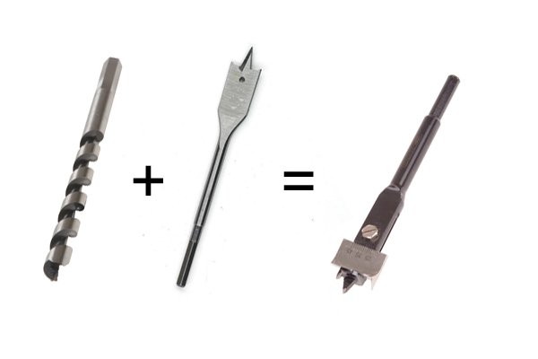 Image showing that expansive bits could be described as having similarities with both spade bits and auger bits