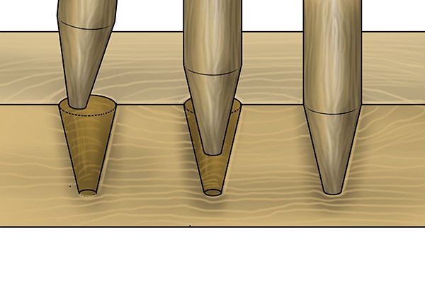 Image of a tapered tenon being inserted into a tapered mortise