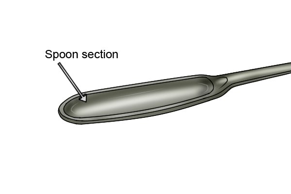 Image showing the tip of a spoon bit