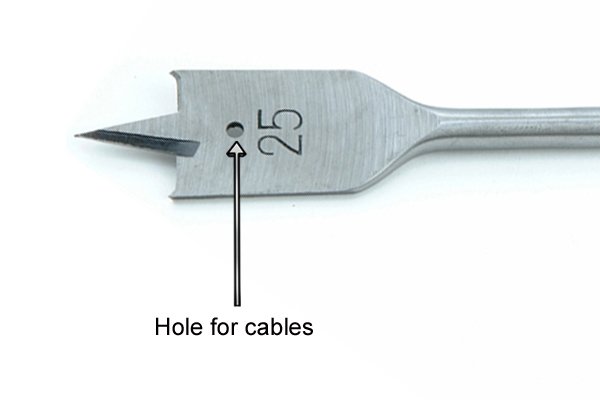 Diagram showing the position on a spade bit where you might find a hole, designed to pull cables back through wooden partitions after you have drilled through them.