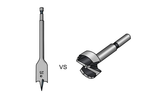 Why would you choose a spade bit over other drill bits?