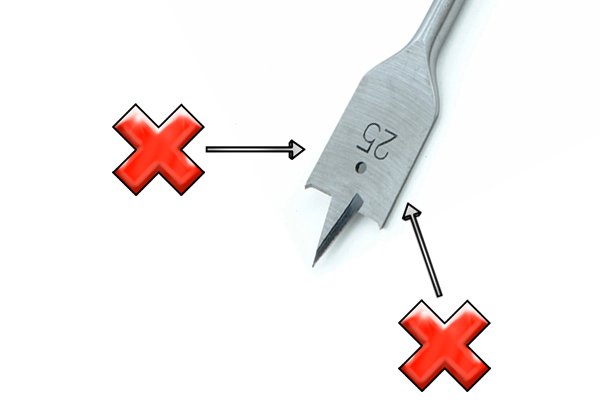 Sharpening shop spade bits