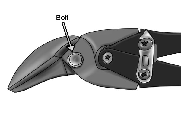 The pivot bolt on aviation snips holds the blades in place