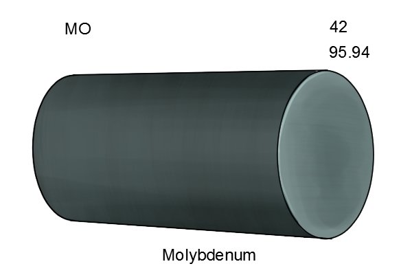 Chrome molybdenum added to steel makes it stronger and more durable.
