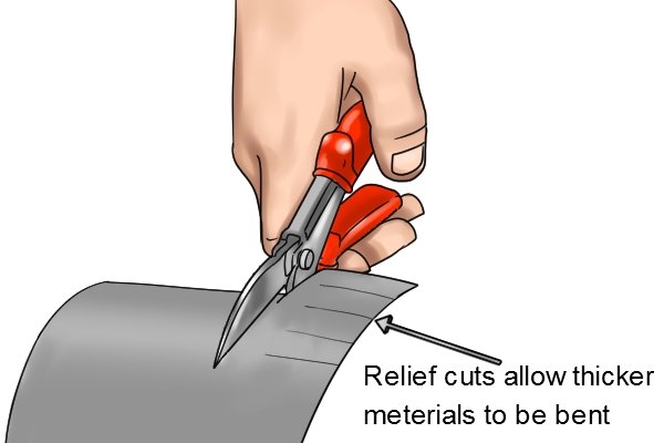 Relief cuts in thick materials allow them to bend easier