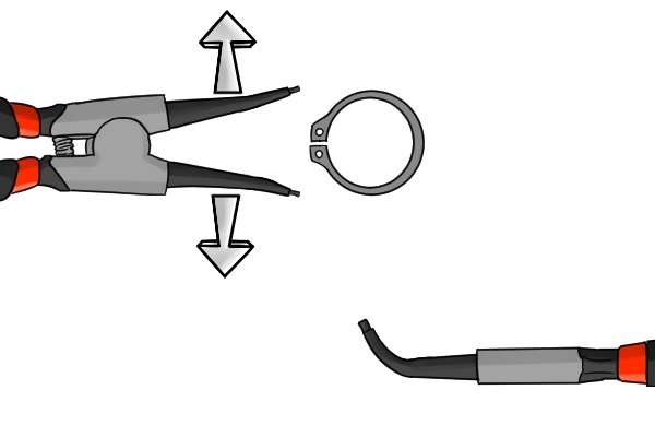 External circlip pliers are for removing external retaining rings
