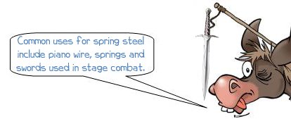 Wonkee Donkee says "Common uses for spring steel include piano wire, springs and swords used in stage combat."