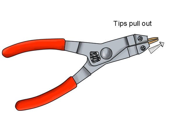 Some circlip pliers have interchangeable tips