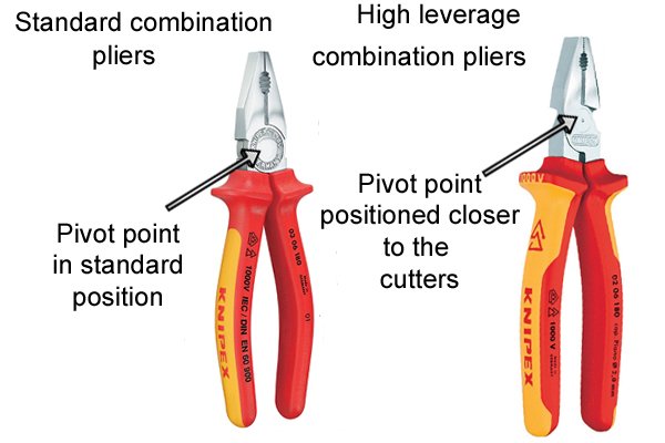High leverage combination pliers should give you more force for the same effort