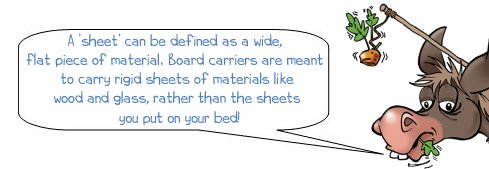 Wonkee Donkee says "They're used to make it easier to transport large and/or heavy sheets of materials by hand, like plasterboards or doors."