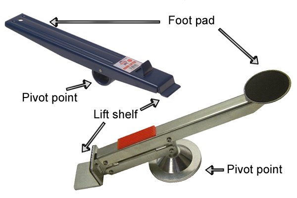 Door lifters, board lifters or panel lifters are all names for the simple foot operated tool used to fit plaster boards and doors