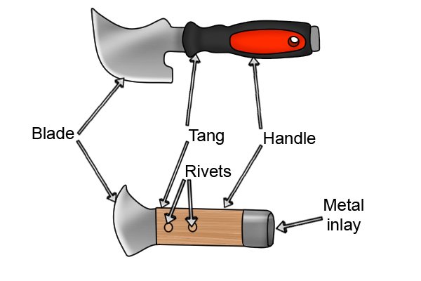 Like most knives, lead knives have a sharp blade and fairly strong handles