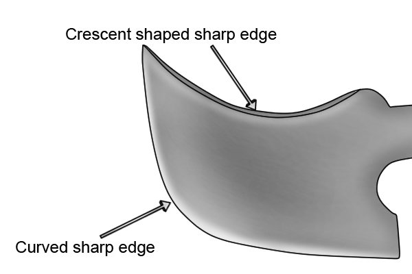 Crescent shaped blade lead knives have two sharp edges