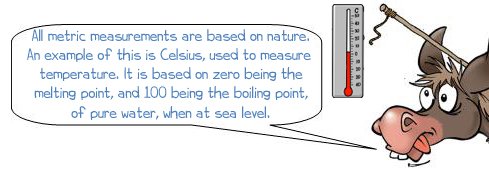 Wonkee Donkee says "All Metric measurements are based on occurrences in nature. An example of this is Celsius, used to measure temperature, it is based on zero being the melting point and 100 being the boiling point of pure water, when at sea level."