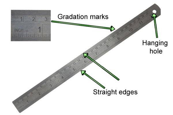 A rule is a simple measuring device