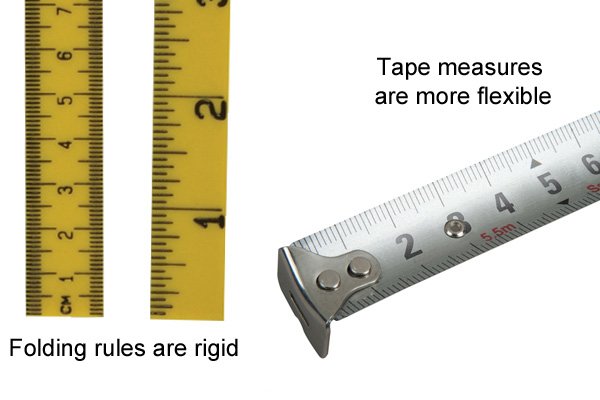 Folding rules are less flexible than tape measures