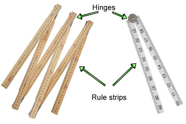 folding rules are ruler strips joined with hinges