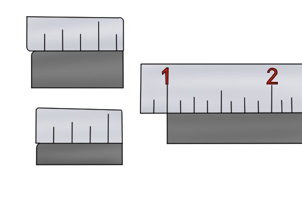 Using a ruler to measure. Try reading between gradation marks rather then from the end of a rule, your measurements will be more accurate then
