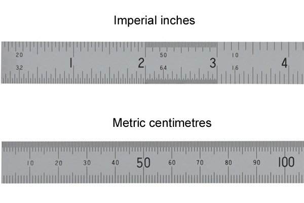 How are millimeters measured on a ruler? - Quora