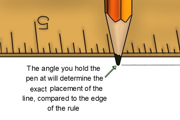 Angle the pencil so the nib is close to the edge of the ruler to draw straight lines