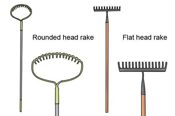 Some rakes have heads which are rounded rather than flat