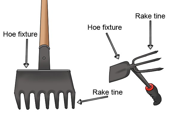 Some rakes have a hoe attached to the head, along with the tines, this creates a tool that works like two in one