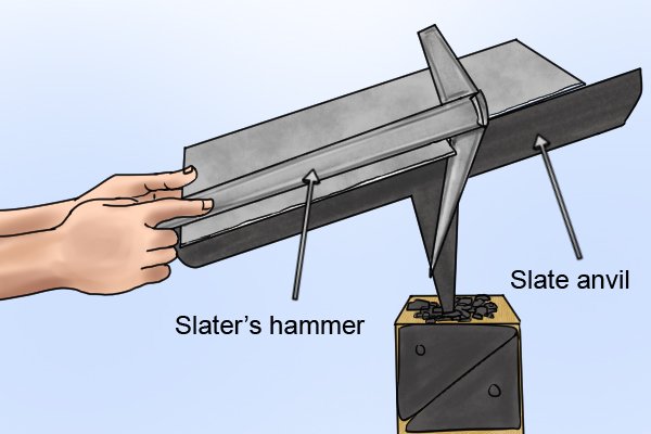 Slater's hammer
