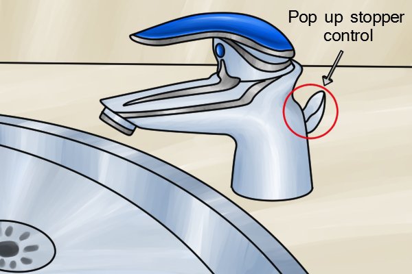 Sink with pop-up waste plug, showing the lever and closed plug, the pop up waste installation tool helps to install this type of waste